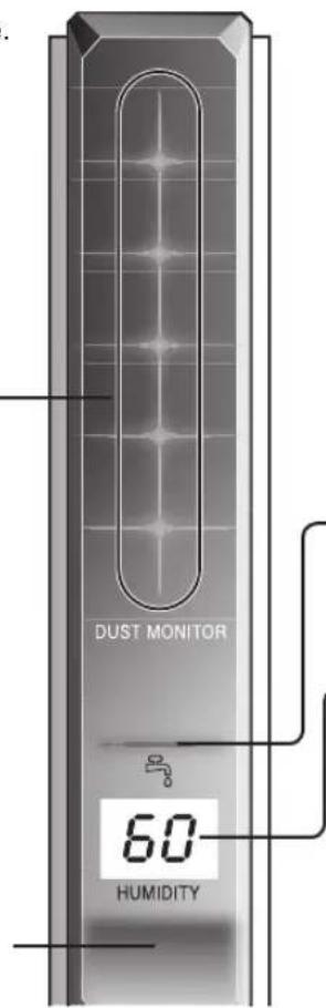 SHARP FZC150DFU - MONITEUR DE POUSSIÈRE - 2