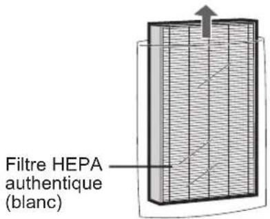 SHARP FZC150DFU - Sortez le filtre désodorisant lavable (noir) et le filtre HEPA authentique (blanc) des sacs en plastique. - 1