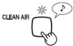 SHARP FZC150DFU - CLEAN AIR MODE - 1