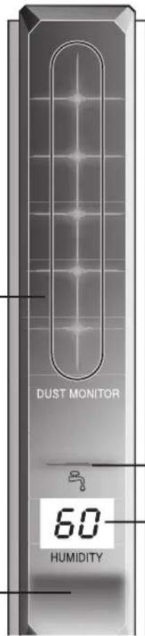 SHARP FZC150DFU - Plasmacluster Indicator Light (blue) - 1