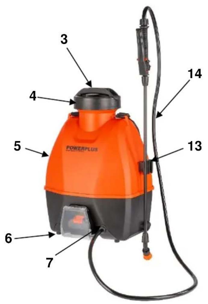 PowerPlus POWDPG80460 - 1