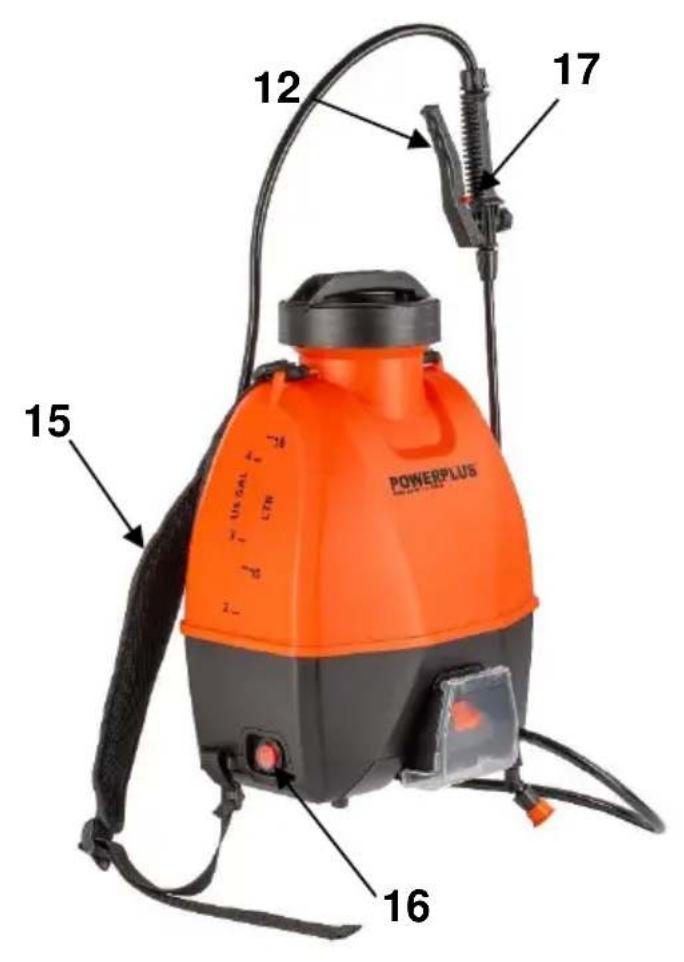 PowerPlus POWDPG80460 - 2