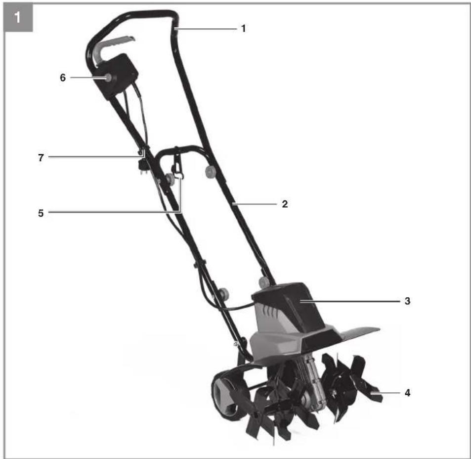 EINHELL GCRT 1545 M - 1