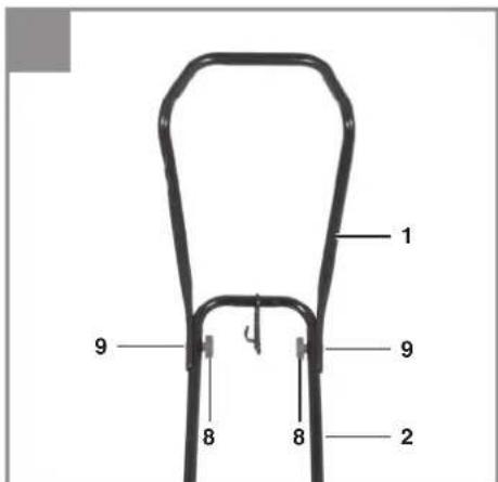 EINHELL GCRT 1545 M - 8