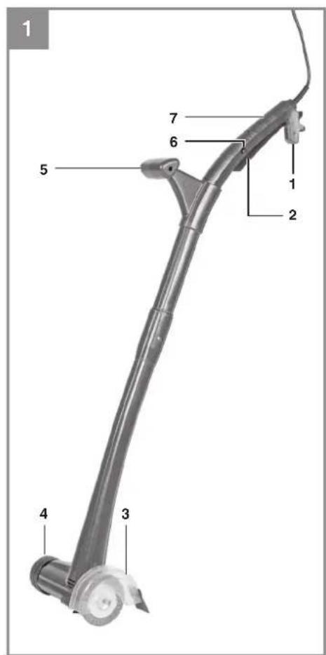EINHELL GCEG 1410 - 1