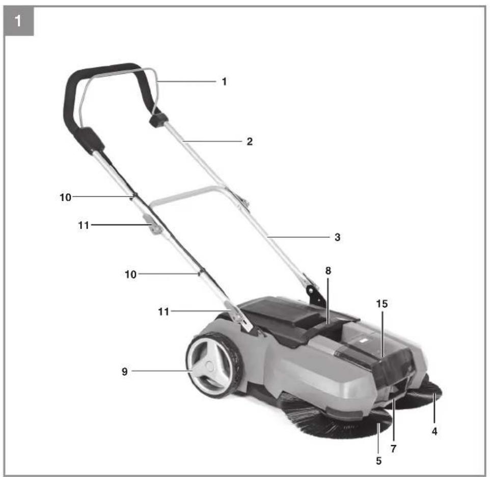 EINHELL TESW 18610 Li - 1