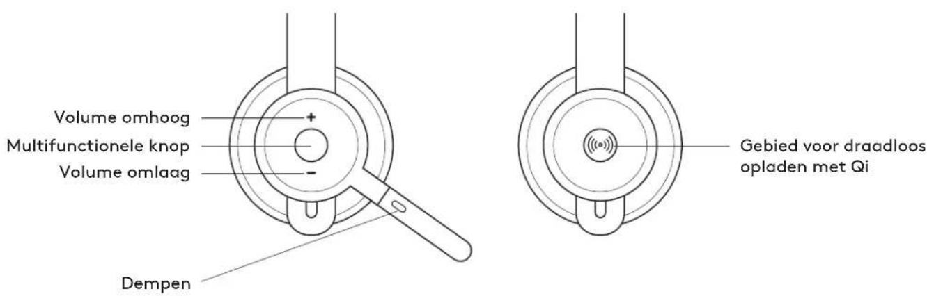 LOGITECH Zone 900 - 1