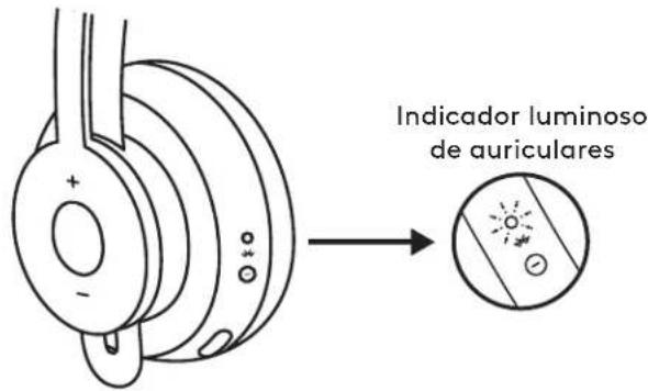 LOGITECH Zone 900 - Cargar mediante el cable USB - 1