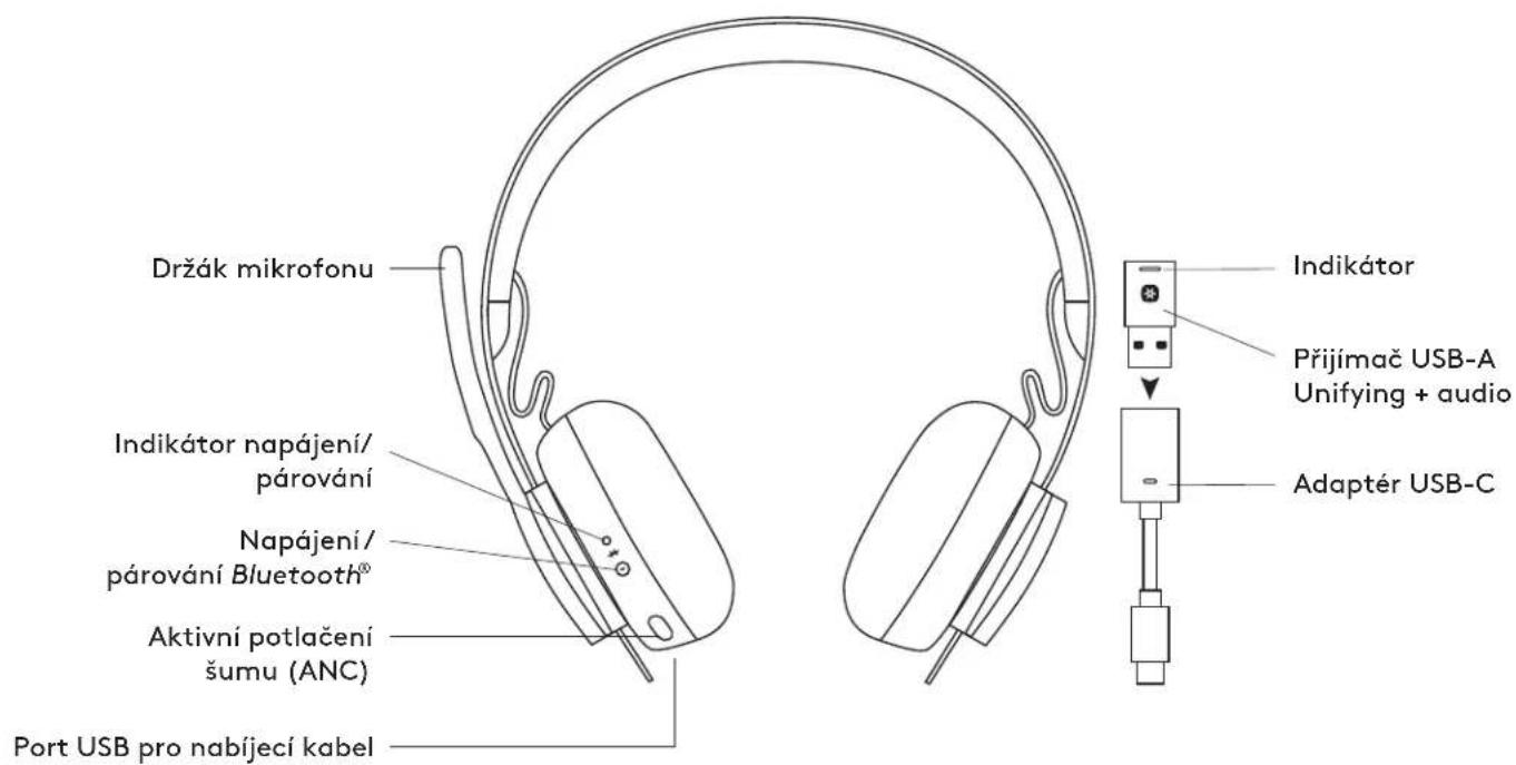 LOGITECH Zone 900 - MÜSZAKI ADATOK - 1