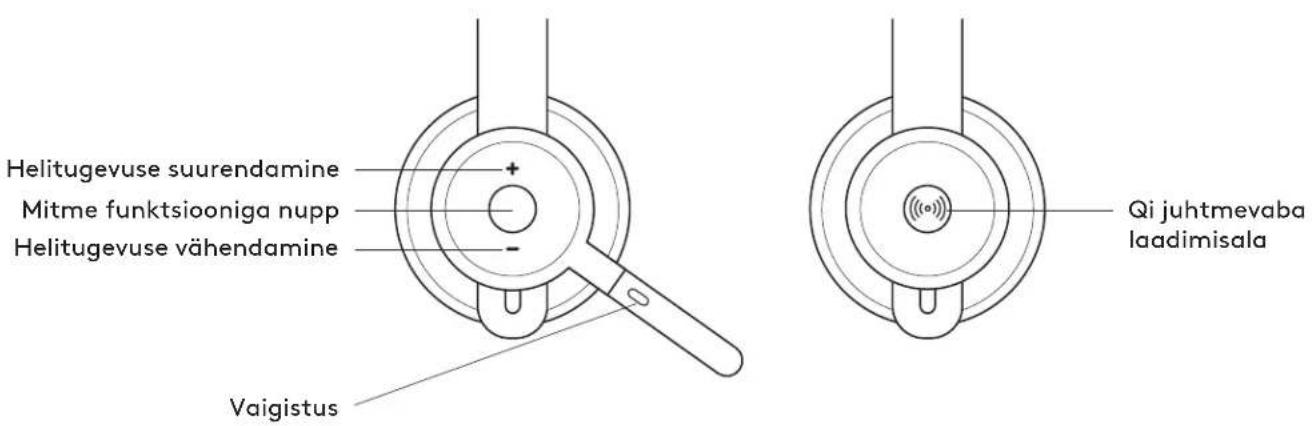 LOGITECH Zone 900 - 1