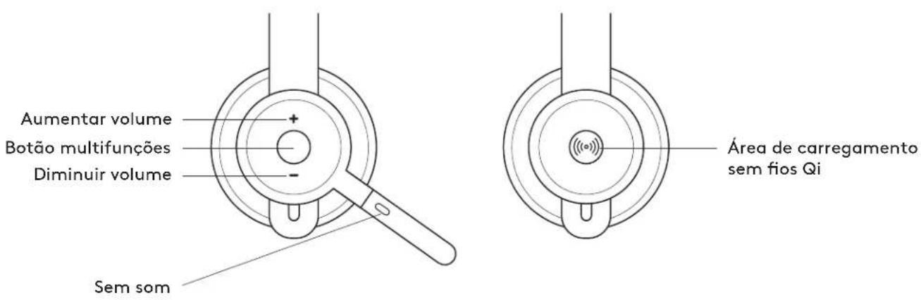LOGITECH Zone 900 - 2
