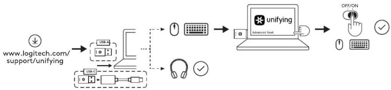 LOGITECH Zone 900 - ΕΝΕΡΓΟΠΟΙΗΣΗ/ΑΠΕΝΕΡΓΟΠΟΙΗΣΗ - 4