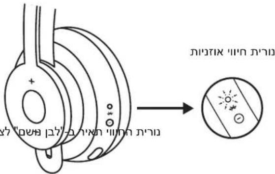 LOGITECH Zone 900 - בְרָה אַרִיּוֹת הַרְשׁ - 10