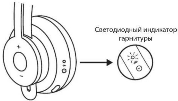 LOGITECH Zone 900 - Зарядка с помощью USB-кабеля - 1