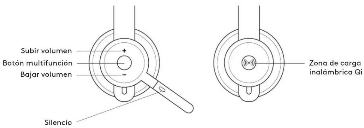 LOGITECH Zone 900 - REGOLAZIONE DELL'EFFETTO LOCALE - 1