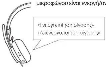 LOGITECH Zone 900 - ΠΡΟΣΑΡΜΟΓΗ ΤΟΥ ΒΡΑΧΙΟΝΑ ΜΙΚΡΟΦΩΝΟΥ - 5