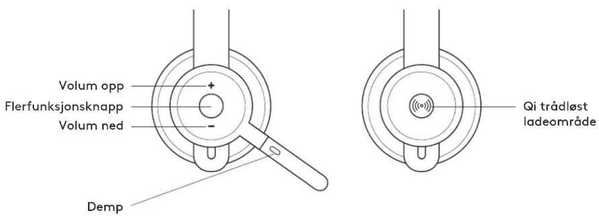 LOGITECH Zone 900 - Bemærk: - 2