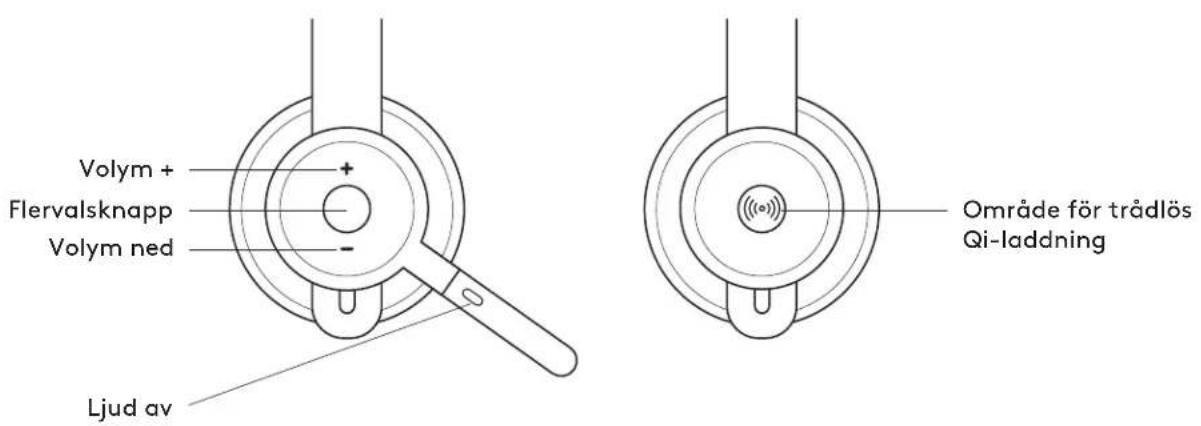 LOGITECH Zone 900 - 1