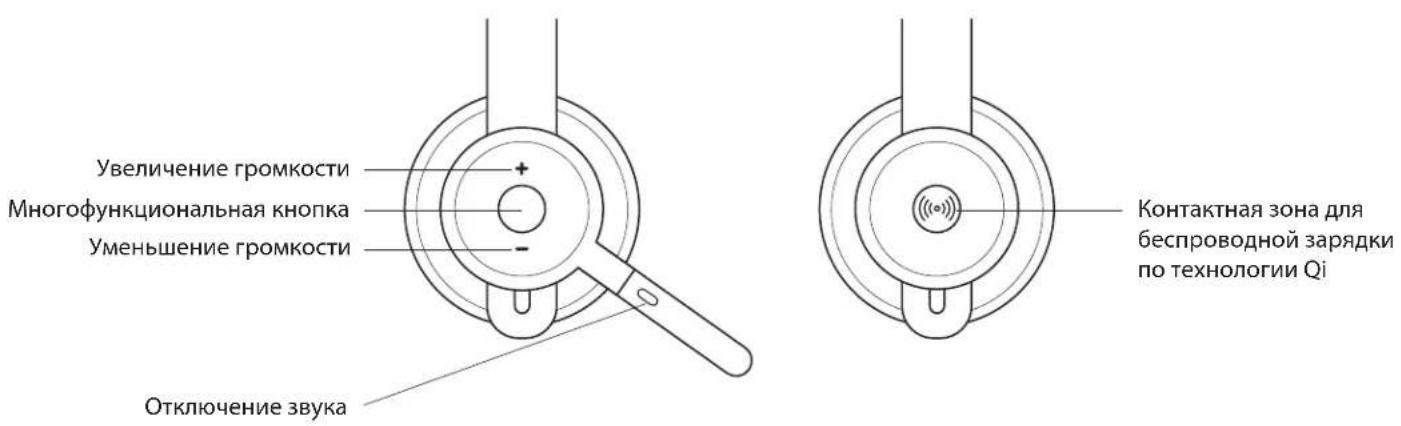 LOGITECH Zone 900 - 2