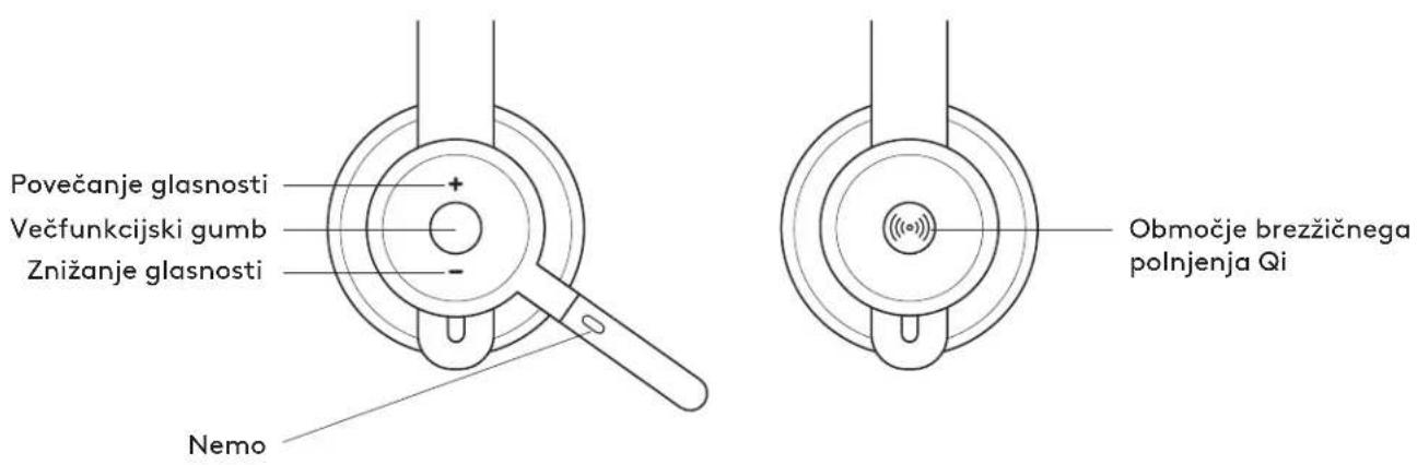 LOGITECH Zone 900 - 1