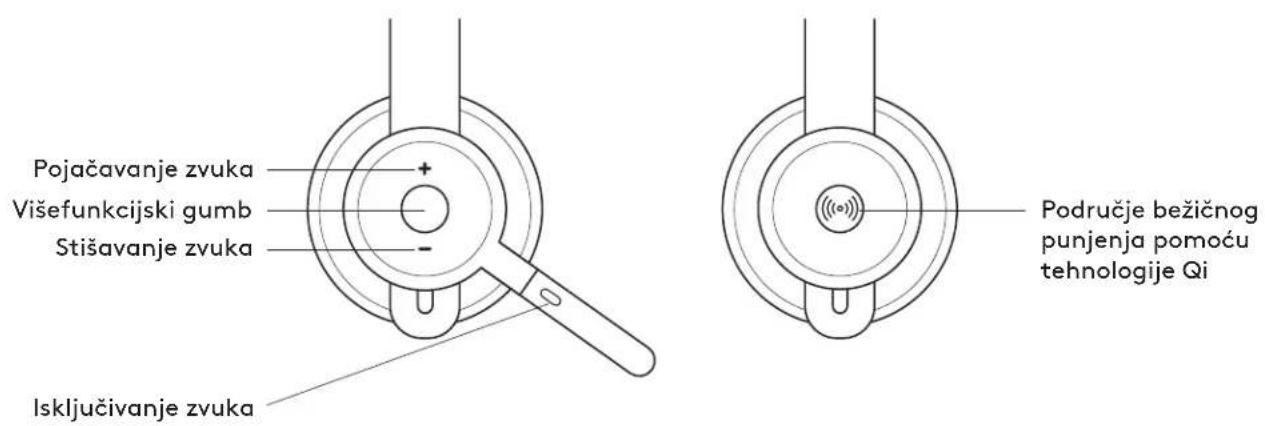 LOGITECH Zone 900 - 1