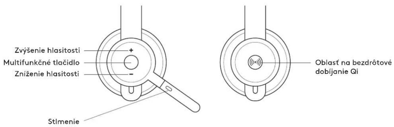 LOGITECH Zone 900 - 1