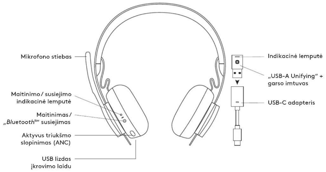 LOGITECH Zone 900 - "LOGI TUNE" LIETOTNE - 1