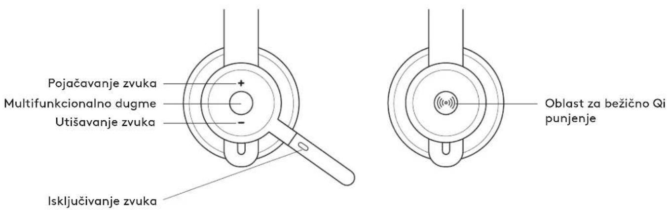 LOGITECH Zone 900 - PRIJEMNIK: - 2