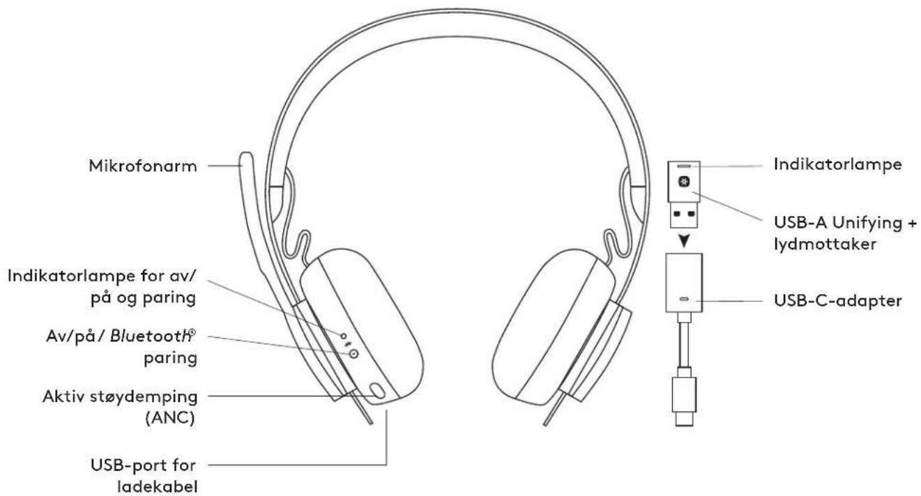 LOGITECH Zone 900 - Bemærk: - 1