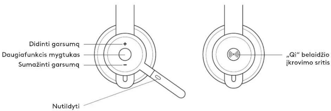 LOGITECH Zone 900 - 1