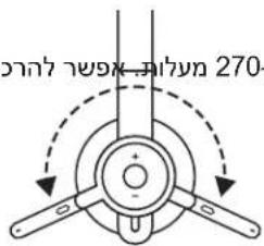 LOGITECH Zone 900 - בְרָה אַרִיּוֹת הַרְשׁ - 1
