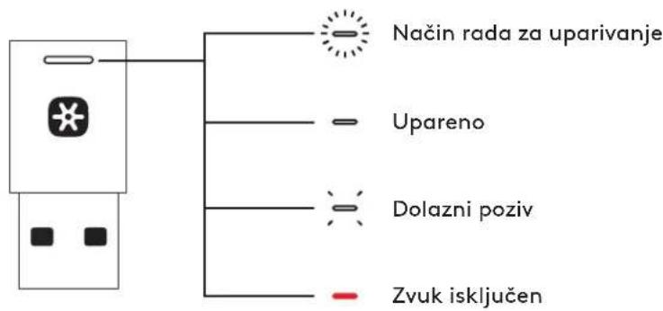 LOGITECH Zone 900 - Glasovnu obavijest označit će kada je isključen/uključen zvuk mikrofona - 3