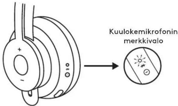 LOGITECH Zone 900 - Lataaminen USB-johdon kautta - 1