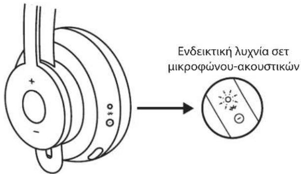 LOGITECH Zone 900 - Φόρτιση μέσω καλωδίου USB - 1