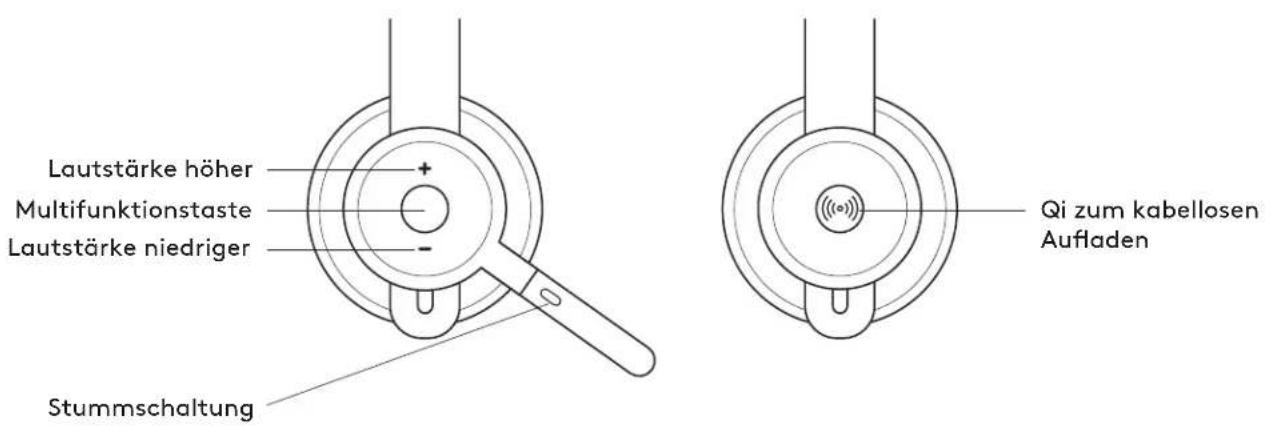 LOGITECH Zone 900 - 1