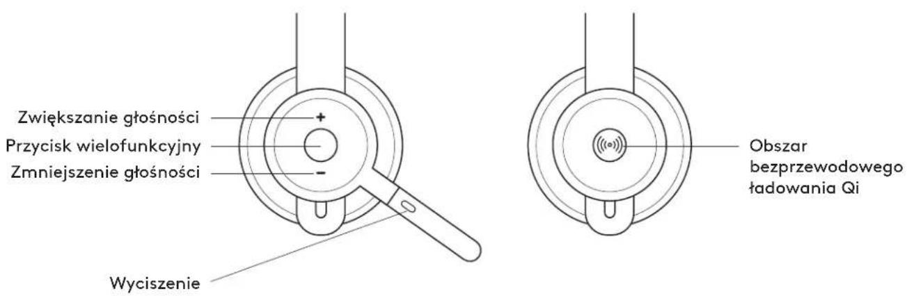 LOGITECH Zone 900 - 1