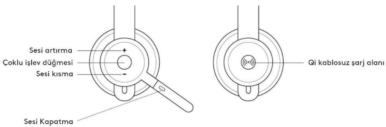 LOGITECH Zone 900 - 1