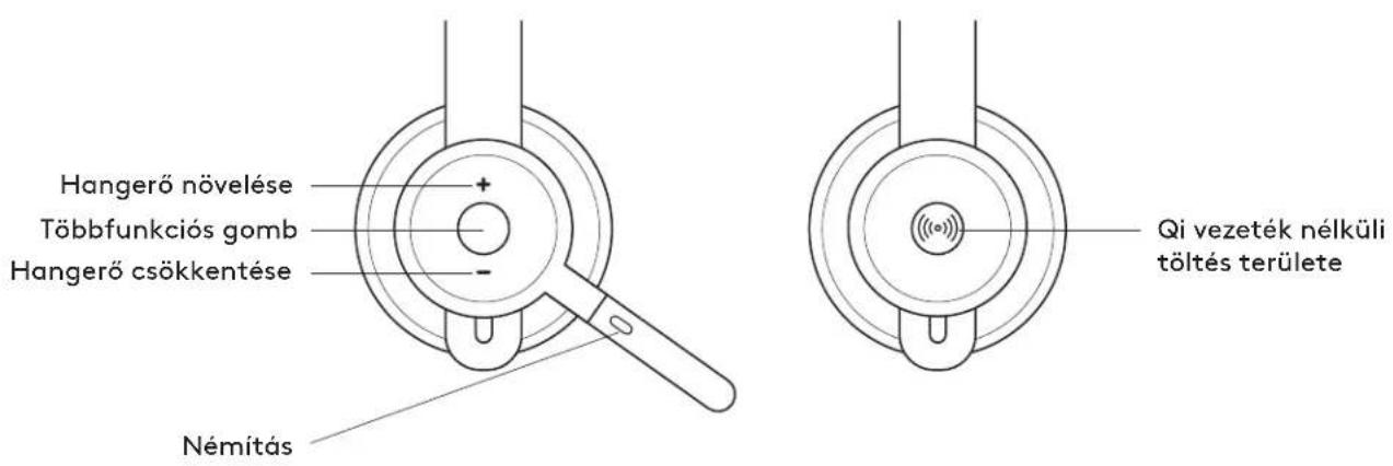 LOGITECH Zone 900 - 1