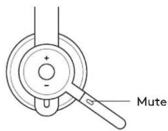 LOGITECH Zone 900 - Note: - 1
