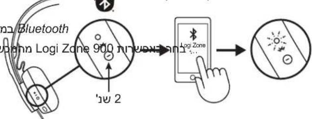 LOGITECH Zone 900 - BLUETOOTH® - 3