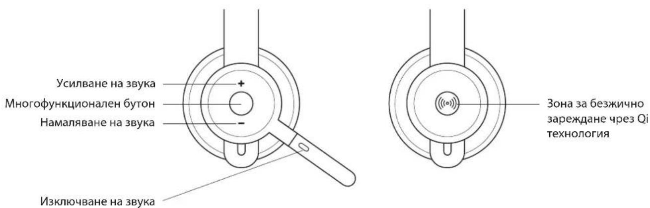 LOGITECH Zone 900 - 1