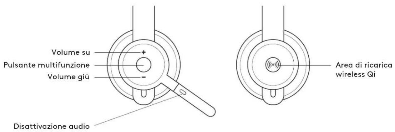 LOGITECH Zone 900 - 1