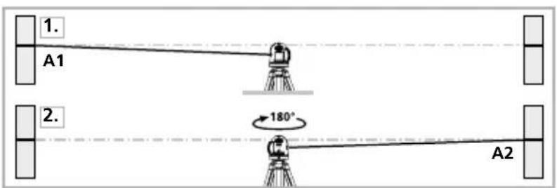 Laserliner SuperCrossLaser 2GP - Laserliner - 1