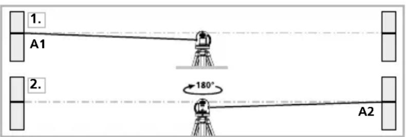 Laserliner SuperCrossLaser 2GP - Laserliner - 1