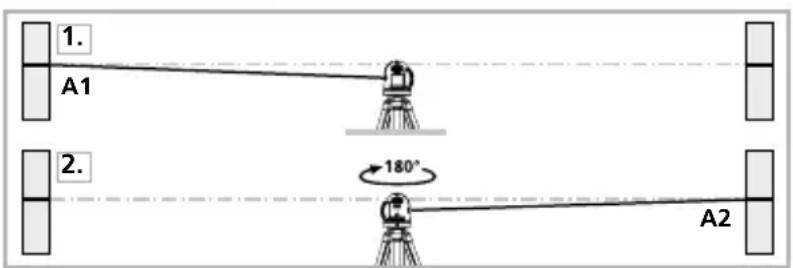 Laserliner SuperCrossLaser 2GP - Laserliner - 1