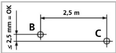 Laserliner SuperCrossLaser 2GP - Vaakaviivan tarkistus - 1
