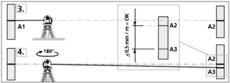 Laserliner SuperCrossLaser 2GP - Kontroll av kalibreringen - 1
