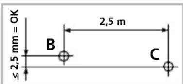 Laserliner SuperCrossLaser 2GP - Vérification de la ligne horizontale - 1