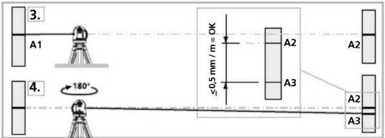 Laserliner SuperCrossLaser 2GP - Performing the calibration check - 1