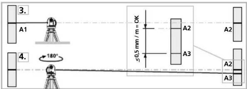 Laserliner SuperCrossLaser 2GP - Esecuzione - 1